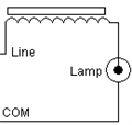 Reactor NPF Ballast Schematic